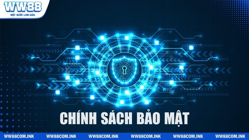 chinh-sach-bao-mat-ww88-com